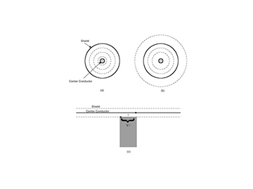 EMC lost flux and shield
