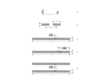 EMC lost flux and PCB